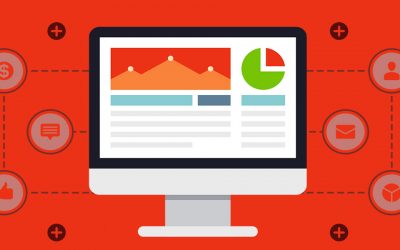 What Is Shareable Content