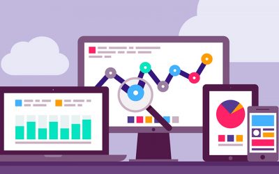 Blog Marketing Your Blog Site