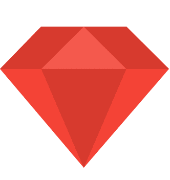 Top 5 Programming Languages 0 psLIyKS3lDmTH924