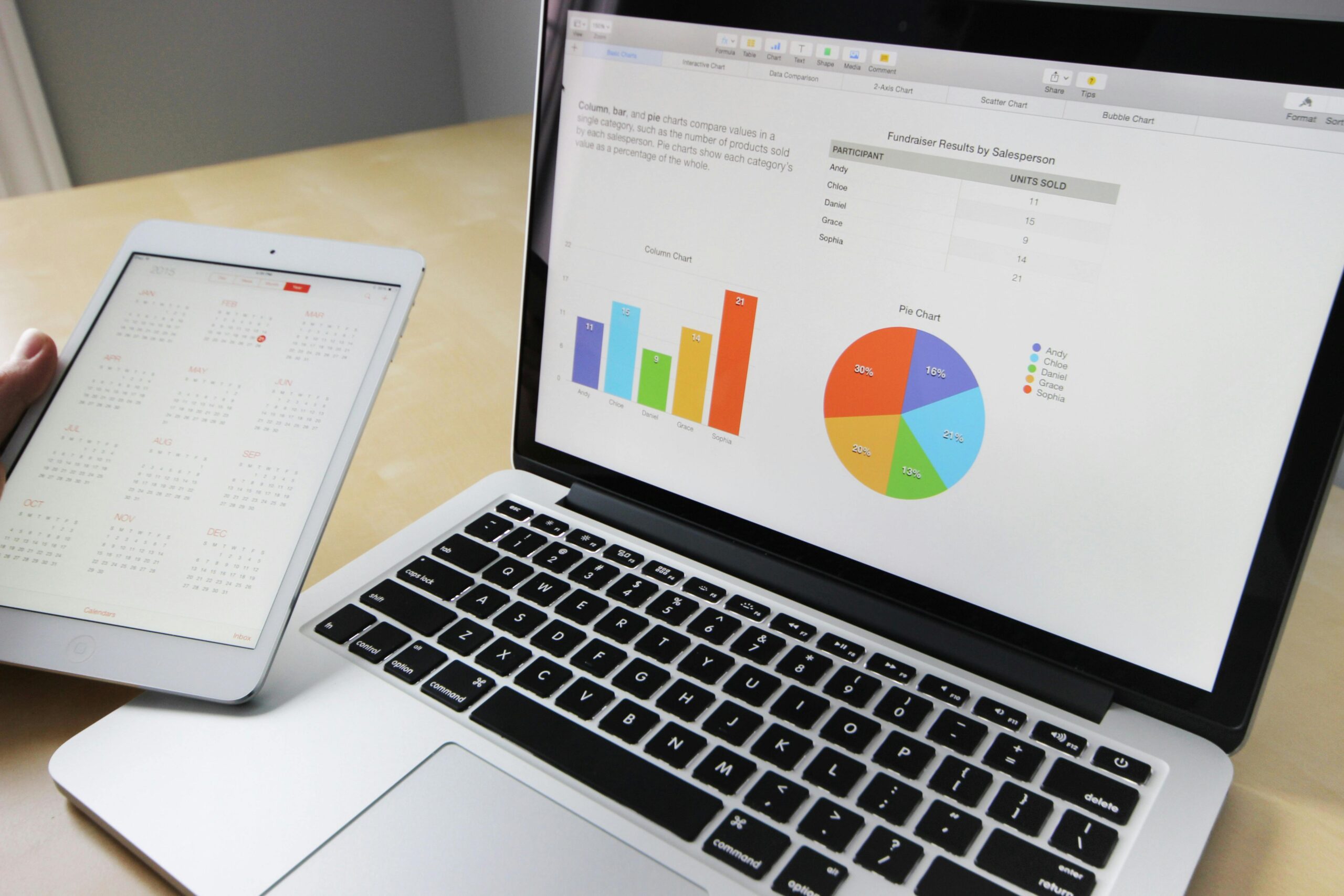 10 Essential Digital Marketing Strategies for Small Businesses Analyze Marketing Results